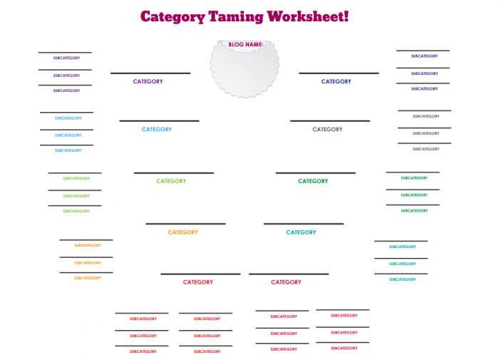 Organize your WordPress Categories Worksheet